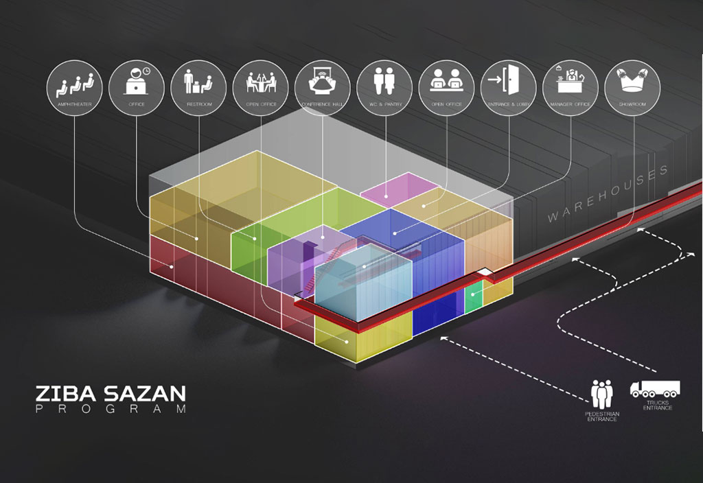 Zibasazan Factory